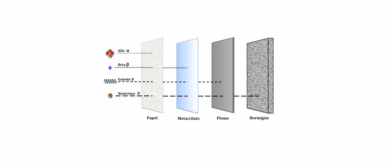 blindajes imagen blindajes imagen