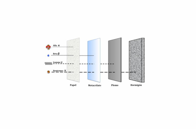 blindajes imagen blindajes imagen